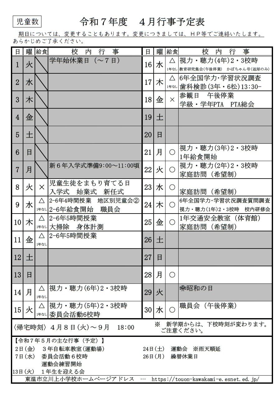 R7-4月