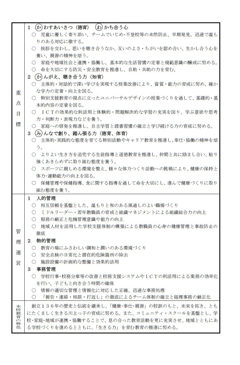 R7-教育計画2