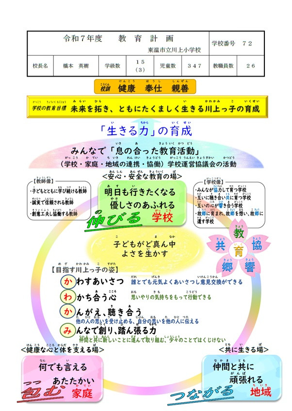 R7-教育計画1