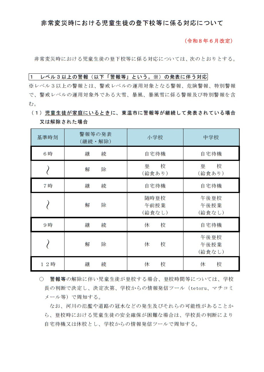 警報１