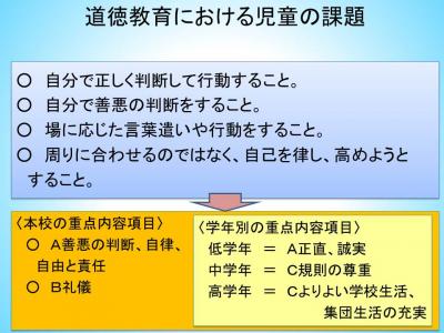 研究のまとめ | 東温市立川上小学校